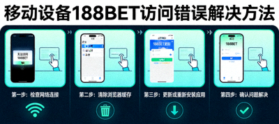 모바일에서 188BET 접속 오류를 해결하는 방법을 설명하는 이미지